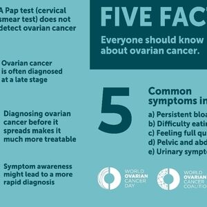 Ovarian CANCER awareness MONTH